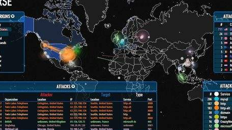 使用 NGINX 流控和 fail2ban 防止 CC 攻击 nginx 服务器 cc攻击 安全 第1张 使用 NGINX 流控和 fail2ban 防止 CC 攻击 nginx 服务器 cc攻击 安全 第1张