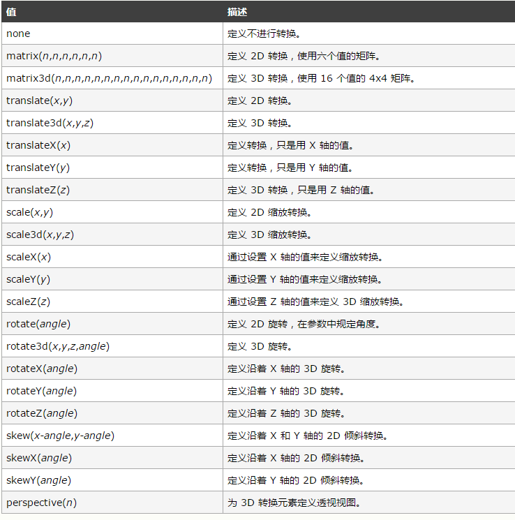 使用css3语法实现2个菜单左右靠拢 前端 web css 第2张 使用css3语法实现2个菜单左右靠拢 前端 web css 第2张