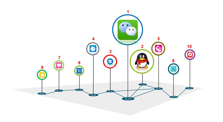 Android,App 常用图标尺寸规范 app 图标 第1张 Android,App 常用图标尺寸规范 app 图标 第1张